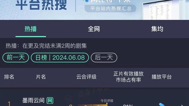 哥本哈根预算仅曼联20%，滕哈赫：我们也有很好的表现，但得更好